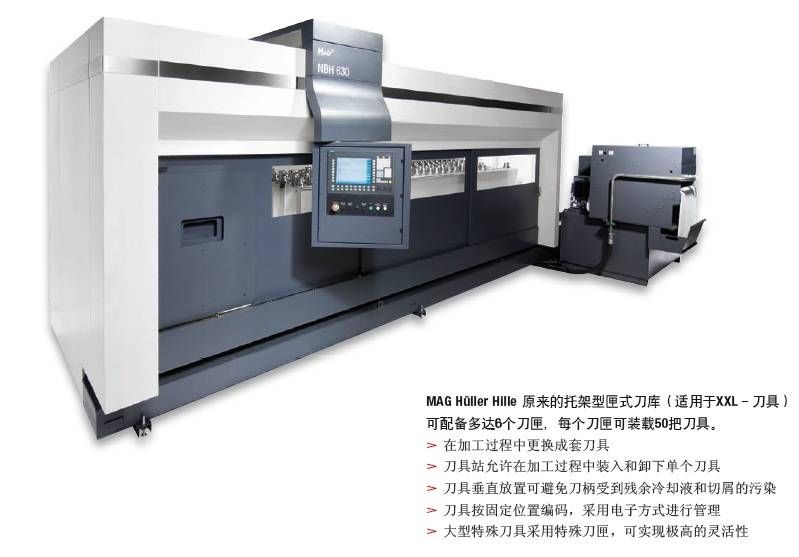 NBH630 惠樂(lè)喜樂(lè)臥式加工中心